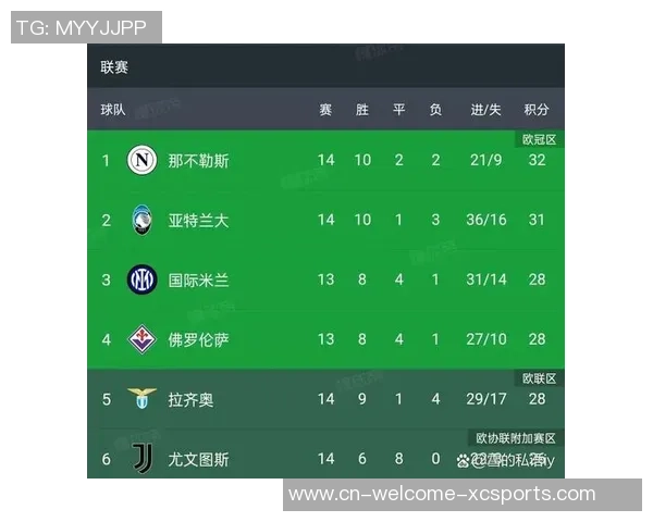 意甲焦点战:罗马1-0力克科莫完结连败,积分榜前四仅差3分 意甲焦点战:罗马1-0力克科莫完结连败,积分榜前四仅差3分